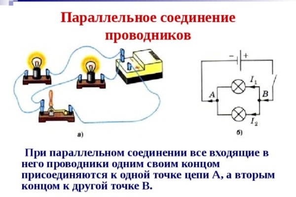 Где взять ссылку на кракен